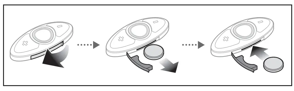 SNELSTARTGIDS SC1M Motorcycle Intercom - Installation 7