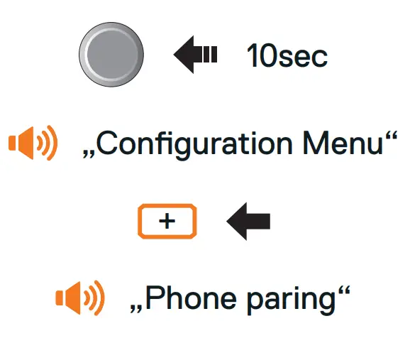 SNELSTARTGIDS SC1M Motorcycle Intercom - Pairing 1
