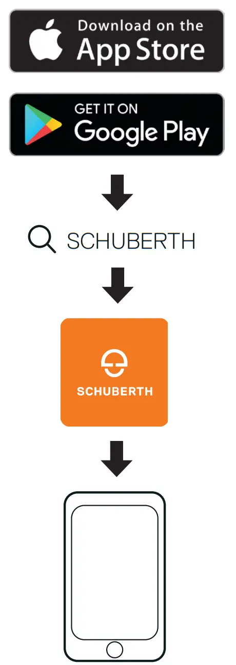 SNELSTARTGIDS SC1M Motorcycle Intercom - Smartphone App