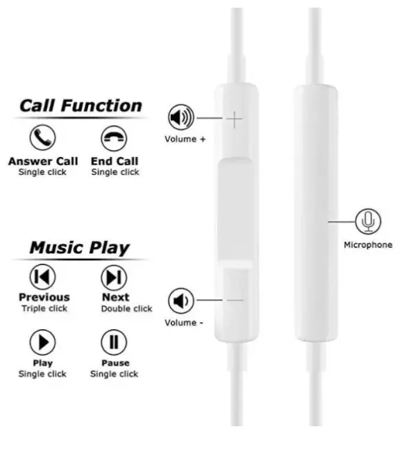 ABCDONG AD1-101 Bluetooth Earphones - Key Funtion