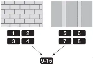 FIG 4 Feedback and Help