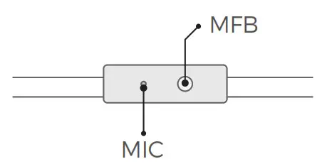 Mpow Wired Headphones BH360A - MFB MIC