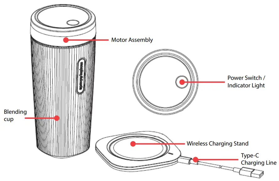 morphy richards MRPBW24PK Wireless Personal Blender - NAMES OF BLENDER
