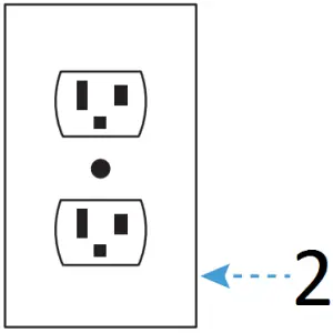 SLOHT40 - Grounding Methods A
