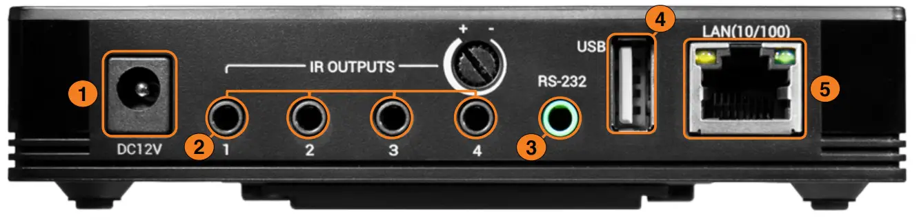 URC Total Control MRX-5 - fig2