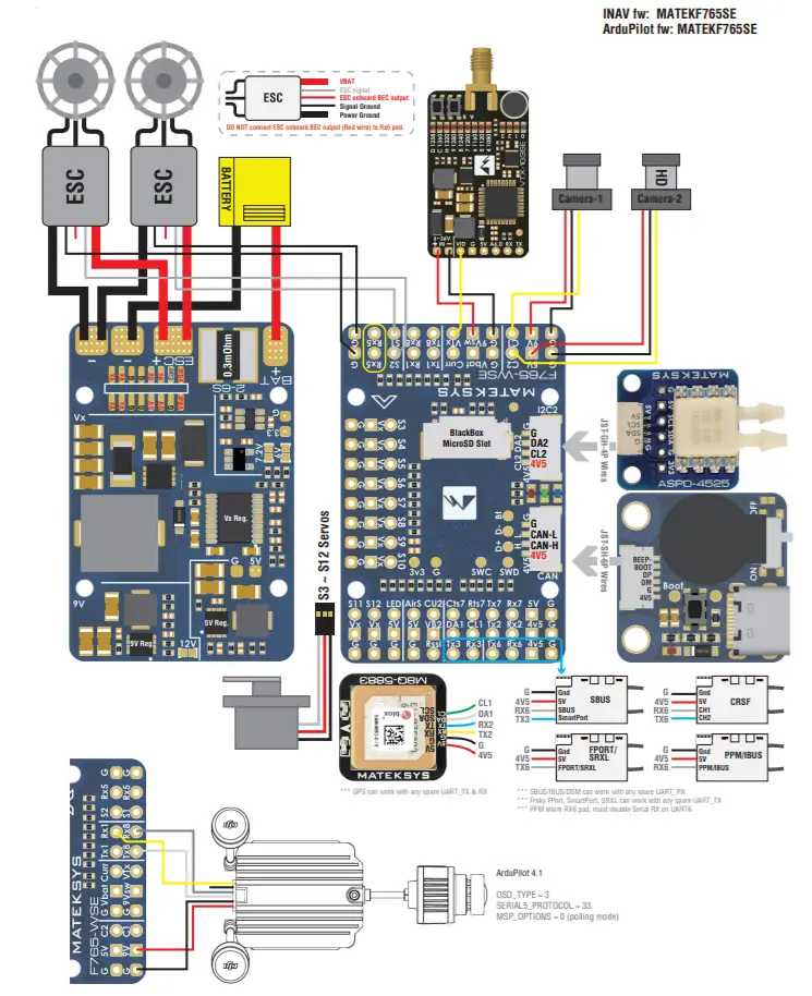 MATEKSYS F765-WSE Flight Controller -figure 2