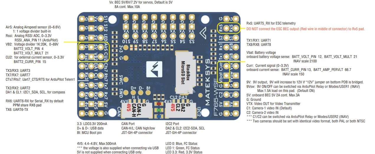 MATEKSYS F765-WSE Flight Controller -figure