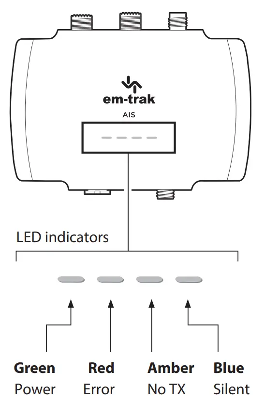 em-trak B923 Class B AIS Transceiver with Integrated Splitter - functions
