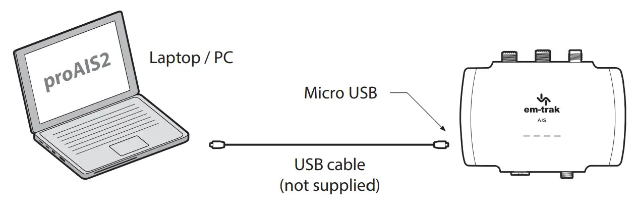 em-trak B923 Class B AIS Transceiver with Integrated Splitter - transceiver