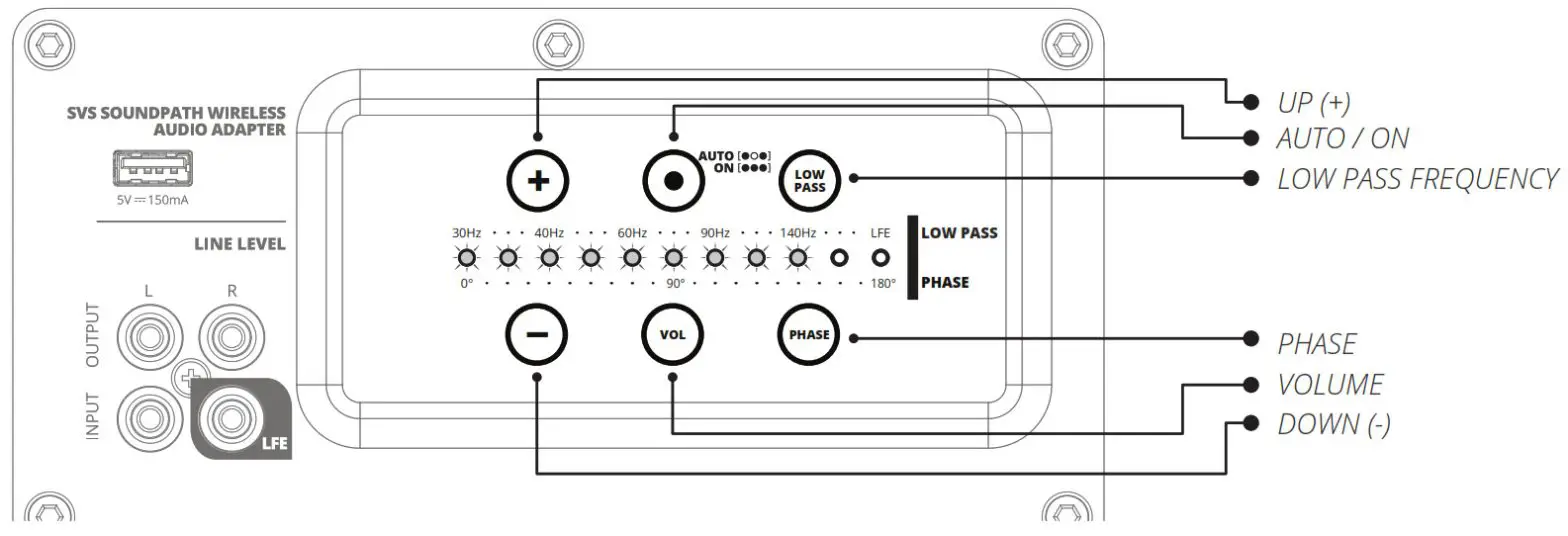SVS SB-1000 Pro Subwoofer- On The Subwoofer