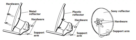 Partial Dish Assembly
