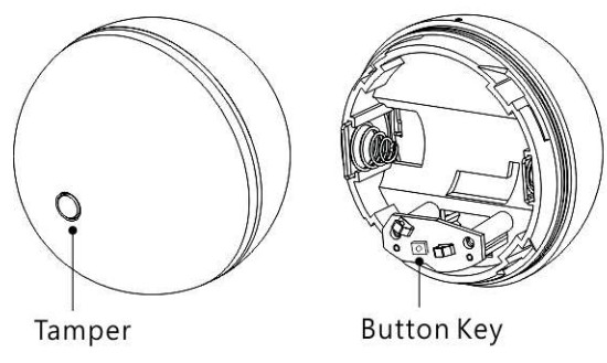 Philio PST07 3 in 1 Multi Sensor-Battery