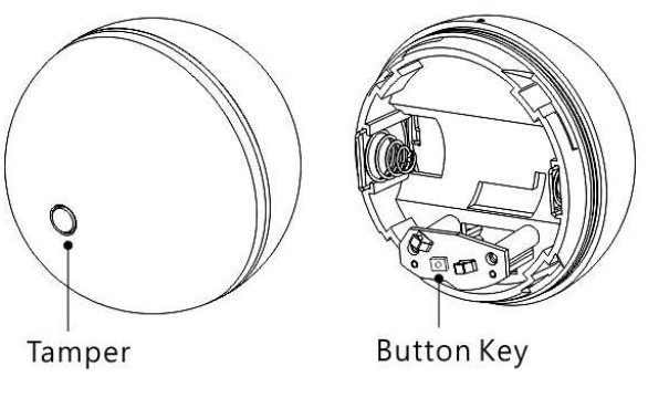 Philio PST07 3 in 1 Multi Sensor-overview