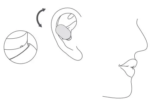 xiaomi ZBW4480GL True Wireless Earbuds User Manual - Gently insert the earbud into the ear canal, make sure it is not easy to sway when shaking your head