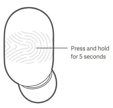 xiaomi ZBW4480GL True Wireless Earbuds User Manual - Turning Off
