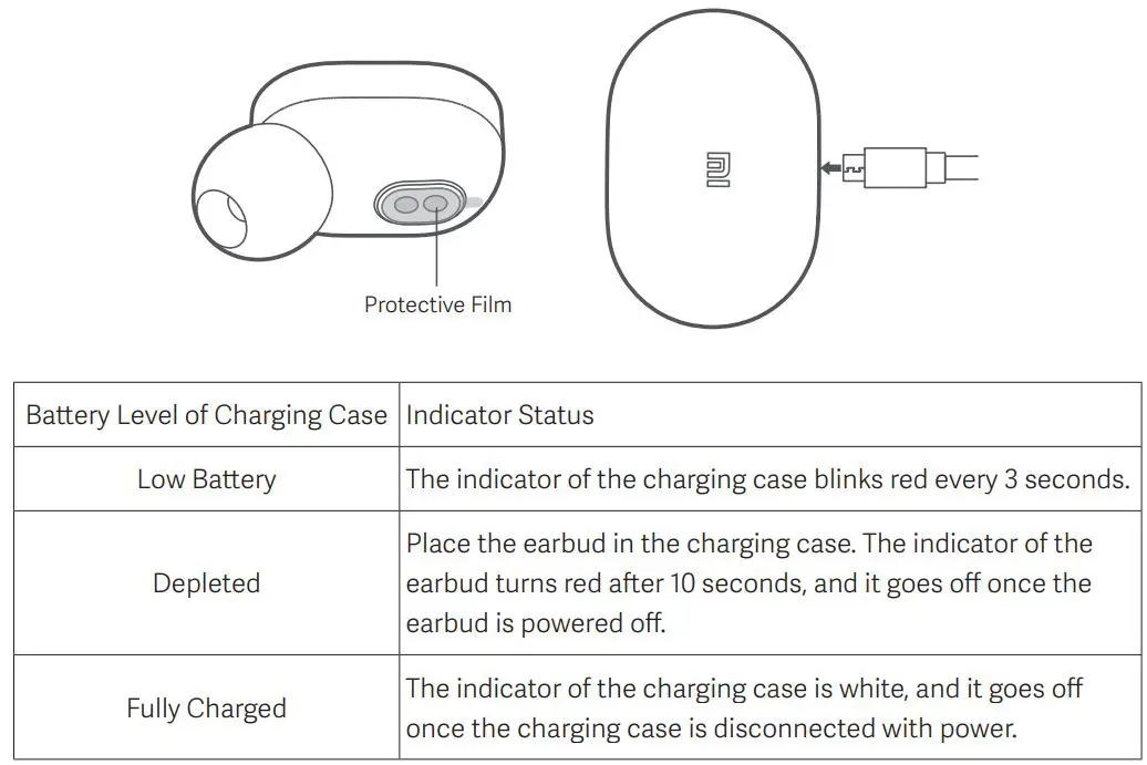 xiaomi ZBW4480GL True Wireless Earbuds User Manual - Use a USB charging cable to charge the charging case