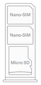 Xiaomi Redmi 9-SIM Card