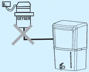 KENT Ace 7 Litres RO+UV+UF Water Purifier - Important Instructions 2