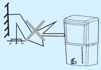 KENT Ace 7 Litres RO+UV+UF Water Purifier - Important Instructions 5