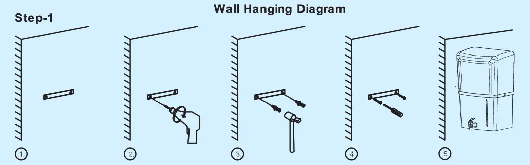 KENT Ace 7 Litres RO+UV+UF Water Purifier - Installation Procedure