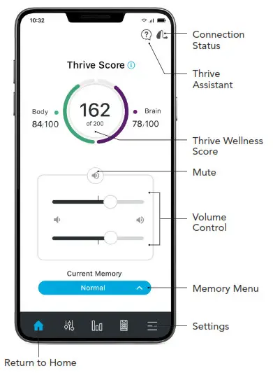 Starkey Thrive App