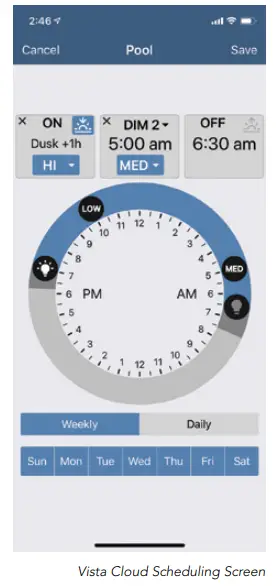 TCS Light Control System - ANDROID VISTA CLOUD APP FUNCTIONS