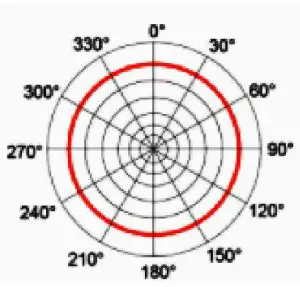NEXTECH AM4137 USB Conference Microphone---POLAR