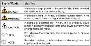 FIG 12 Safety Instructions