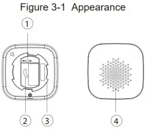 FIG 3 Appearance