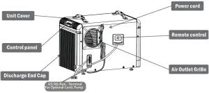 Sentinel HD90 Diagram
