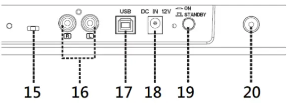 Lenco LBT190 Turntable with Bluetooth Transmission - LOCATION OF CONTROL 1