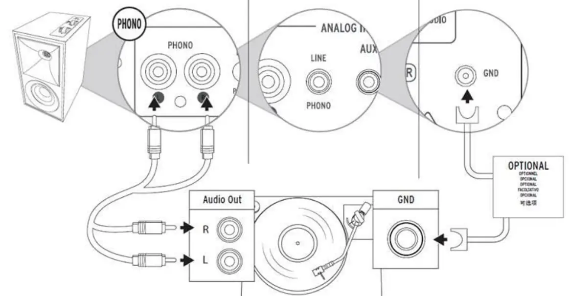 Lenco LBT190 Turntable with Bluetooth Transmission - LOCATION OF CONTROL 5