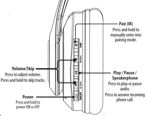 memorex MAHB239 v2766-01 Bluetooth Headphones fig 1