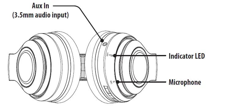 memorex MAHB239 v2766-01 Bluetooth Headphones fig 2