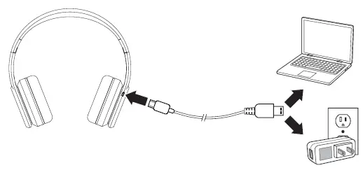 memorex MAHB239 v2766-01 Bluetooth Headphones fig 3