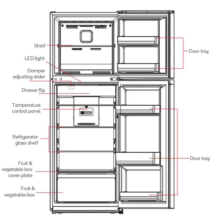 kogan KAM236TMSFA 236L Top Mount Fridge fig1