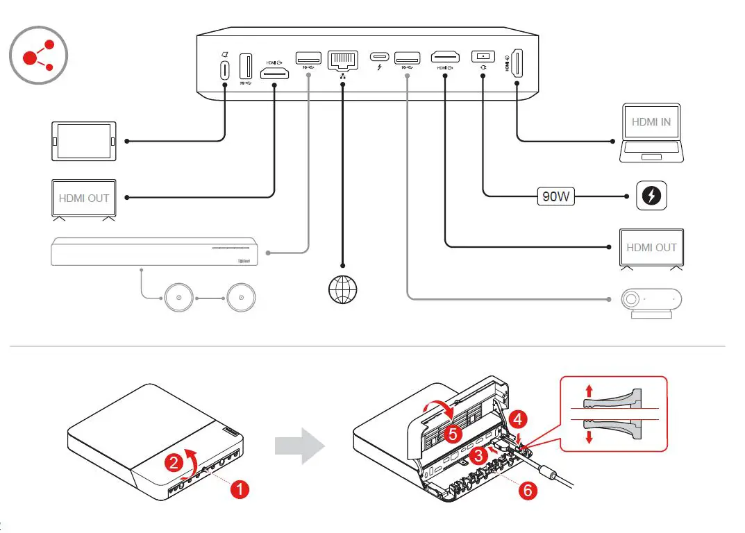 Lenovo ThinkSmart 11S30003US Core Kit fig3