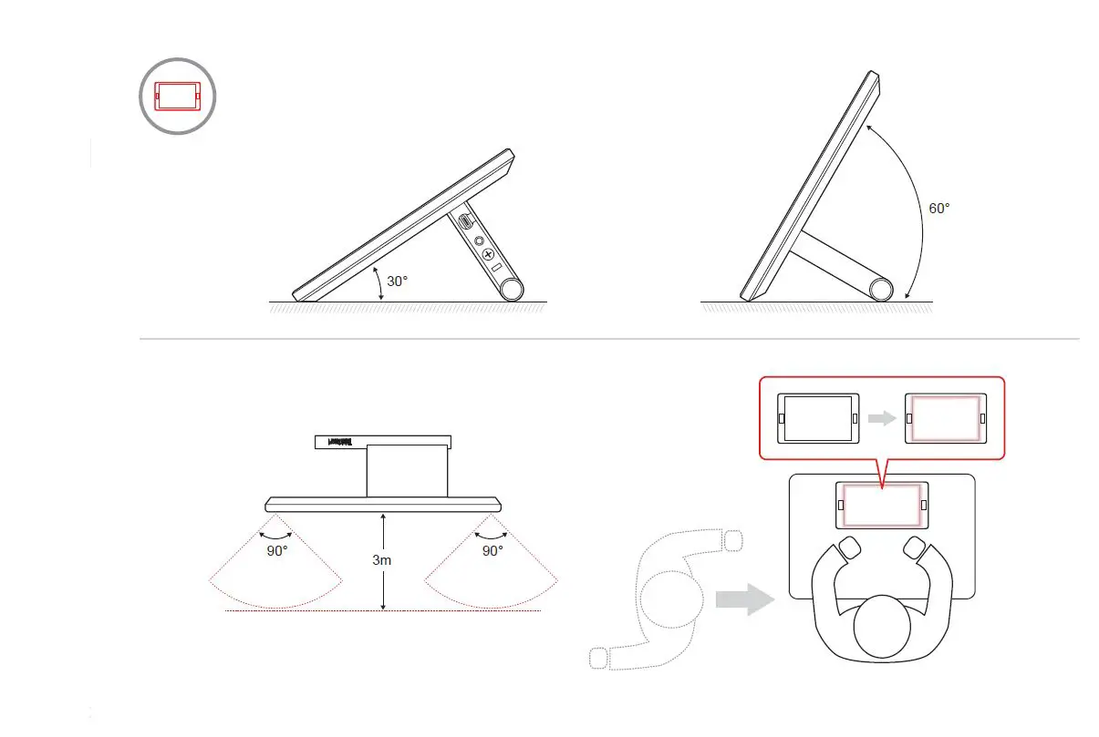 Lenovo ThinkSmart 11S30003US Core Kit fig5