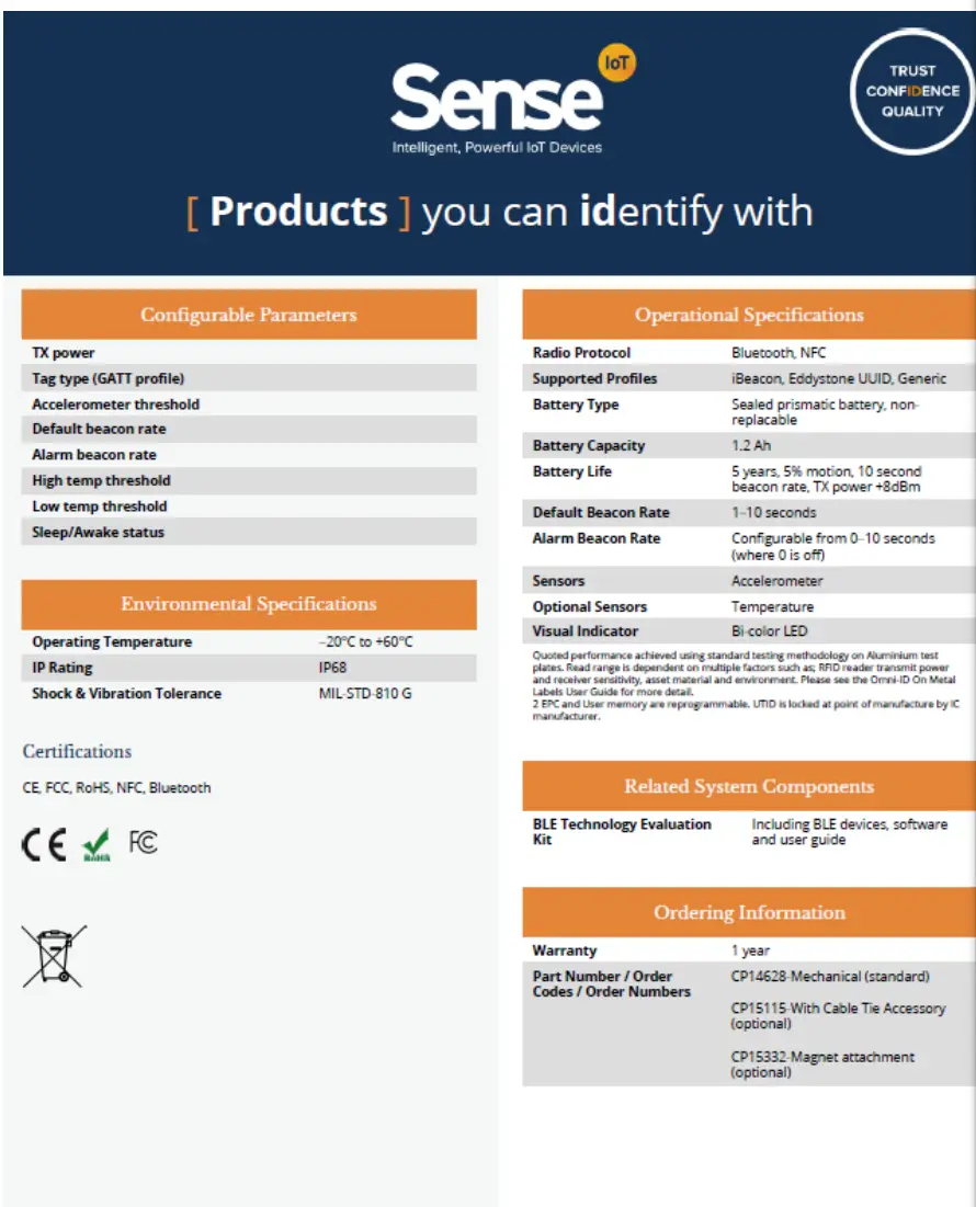 Omni ID DO007273 01 Sense Asset - Sense Asset Data Sheet 2