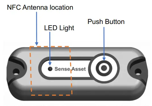 Omni ID DO007273 01 Sense Asset - Tag Operation