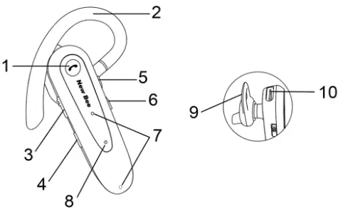 Shenzhenshiyaannengyuankejiyouxiangongsi B45 Bluetooth Headset