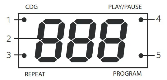 singing machine -Display