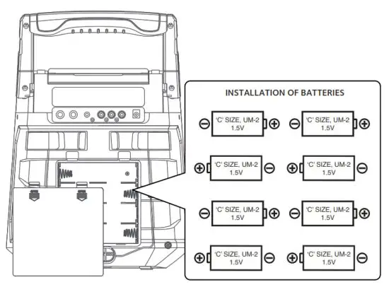 singing machine -Inserting Batteries