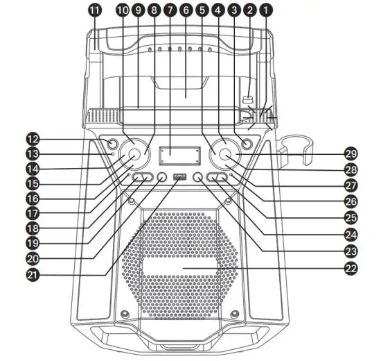 singing machine - Location