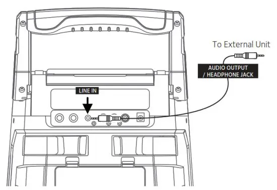 singing machine - Operation