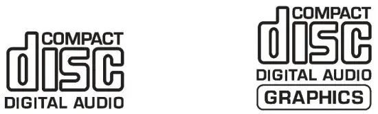 singing machine - Playing a CDG