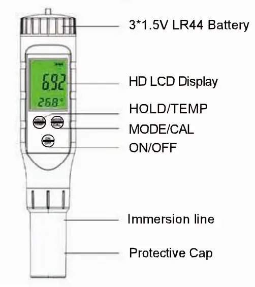 YINMIK BLE 9909 Bluetooth 5 in 1 Water Quality Tester - button