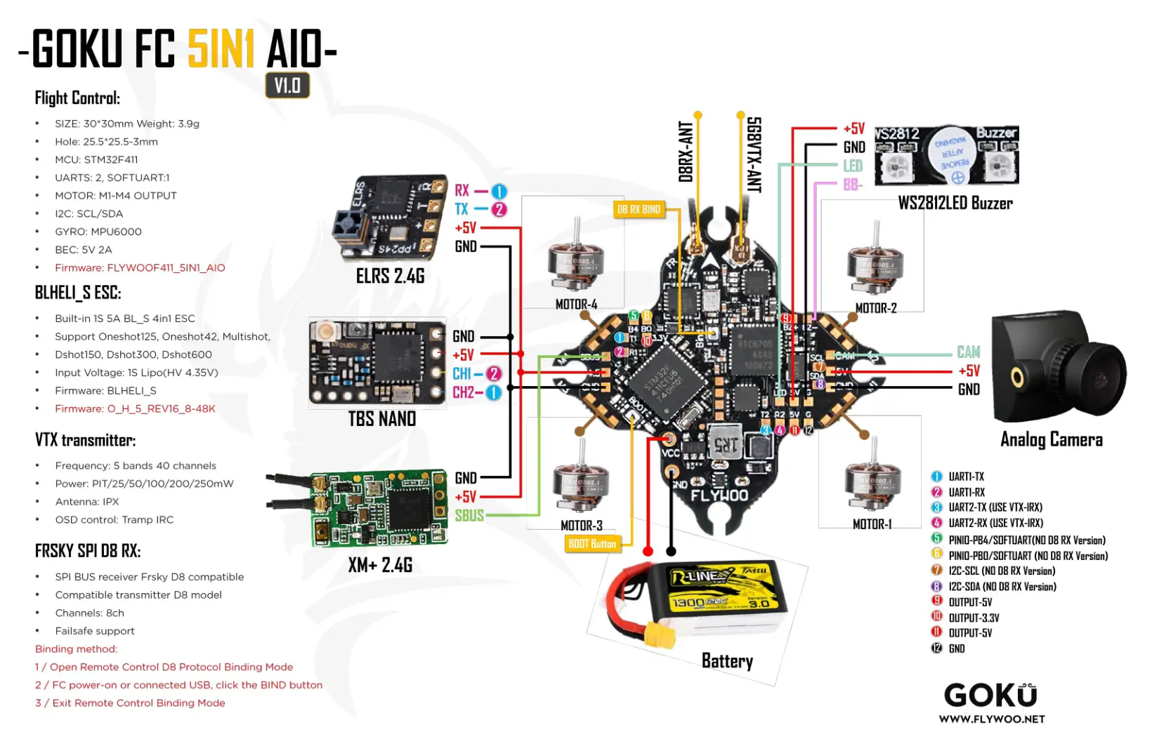 FLYWOO Firefly 1S Nano Baby Quad - Flight control wiring diagram
