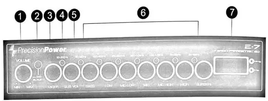 PrecisionPower E.7 Equalize - Equalizerx