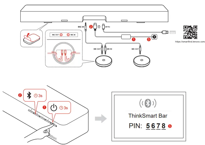 Lenovo 11RTZ9CAGE ThinkSmart Bar XL Soundbar-fig4